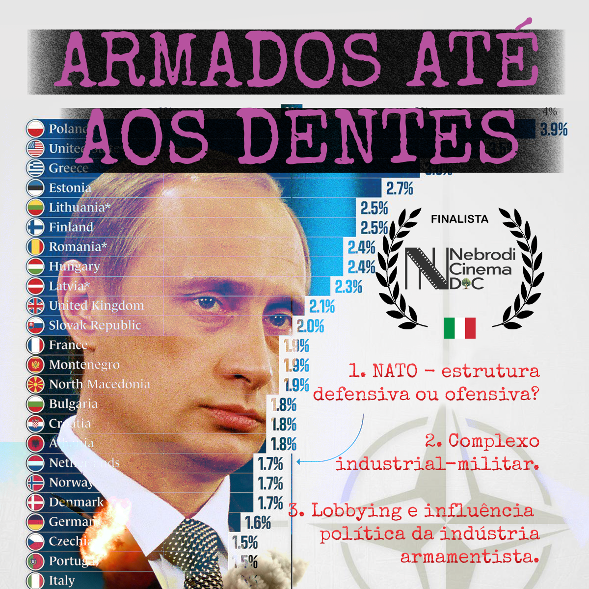 Documentário_ Armados até aos Dentes (2025)
